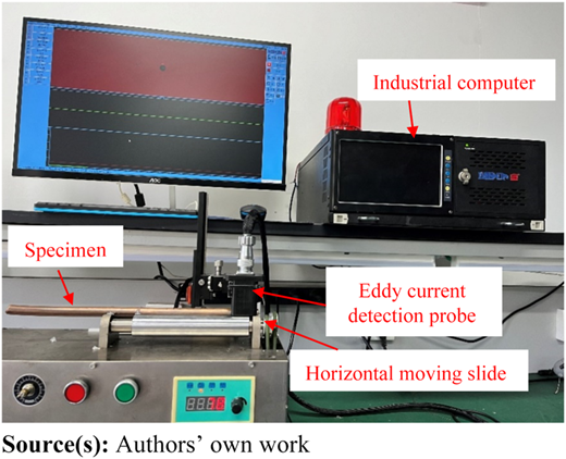Figure 8 Refer to the image caption for details.