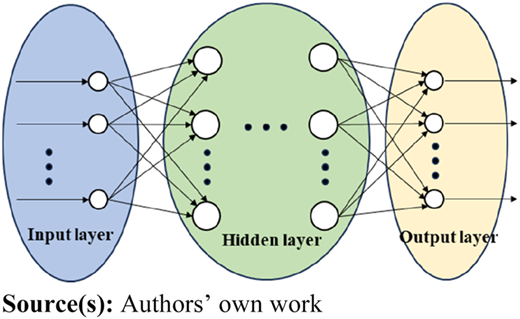 Figure 11 Refer to the image caption for details.