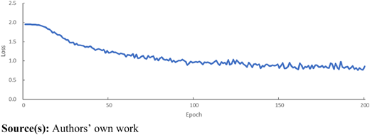 Figure 12 Refer to the image caption for details.