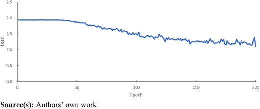 Figure 13 Refer to the image caption for details.