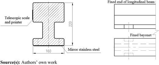 Figure 9 Refer to the image caption for details.