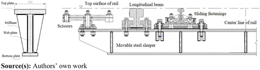 Figure 10 Refer to the image caption for details.
