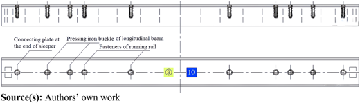 Figure 15 Refer to the image caption for details.