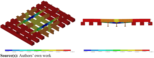Figure 18 Refer to the image caption for details.