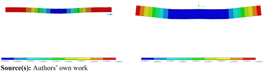Figure 19 Refer to the image caption for details.