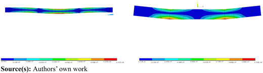 Figure 20 Refer to the image caption for details.