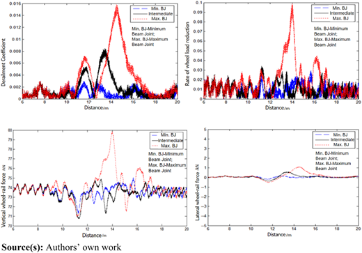 Figure 22 Refer to the image caption for details.