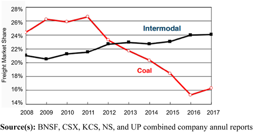 Figure 1 Refer to the image caption for details.