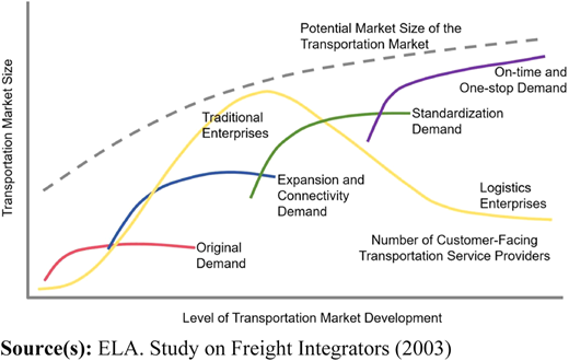 Figure 3 Refer to the image caption for details.