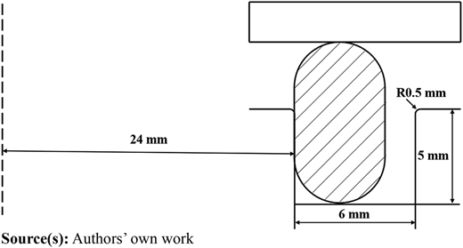 Figure 1 Refer to the image caption for details.