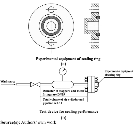 Figure 10 Refer to the image caption for details.