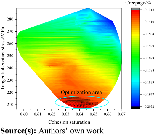 Figure 16 Refer to the image caption for details.