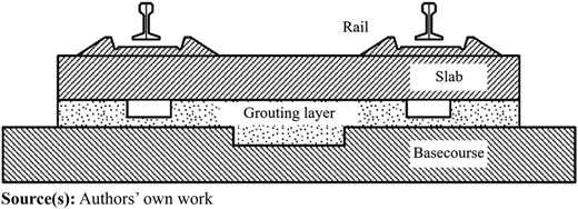 Figure 1 Refer to the image caption for details.