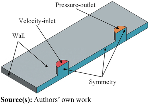 Figure 6 Refer to the image caption for details.