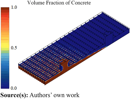Figure 8 Refer to the image caption for details.