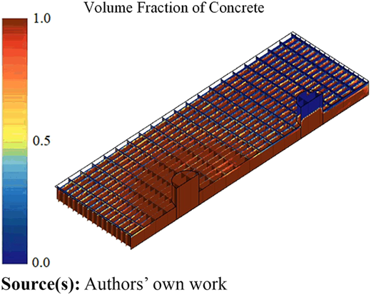 Figure 9 Refer to the image caption for details.