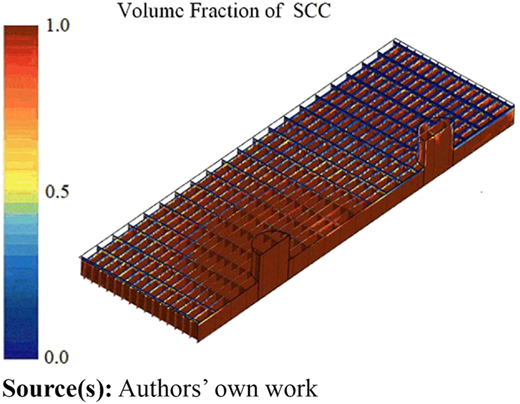 Figure 10 Refer to the image caption for details.