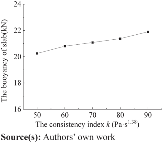 Figure 12 Refer to the image caption for details.
