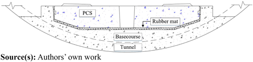 Figure 16 Refer to the image caption for details.