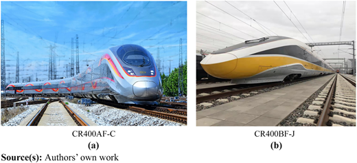 Figure 1 Refer to the image caption for details.