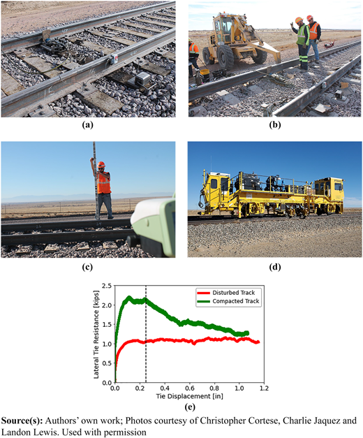 Figure 1 Refer to the image caption for details.