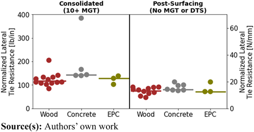 Figure 9 Refer to the image caption for details.