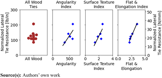 Figure 11 Refer to the image caption for details.