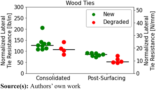 Figure 12 Refer to the image caption for details.