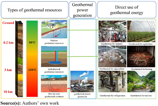 Figure 1 Refer to the image caption for details.