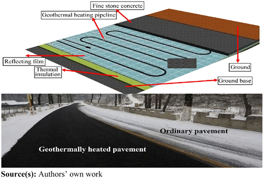 Figure 6 Refer to the image caption for details.