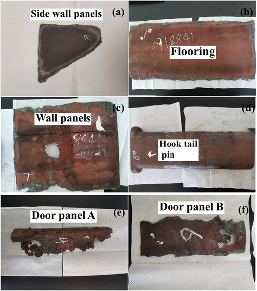 Figure 3 Refer to the image caption for details.
