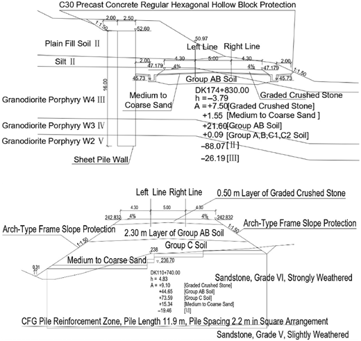 Figure 5 Refer to the image caption for details.