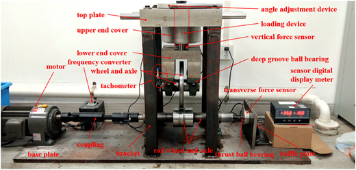Figure 2 Refer to the image caption for details.