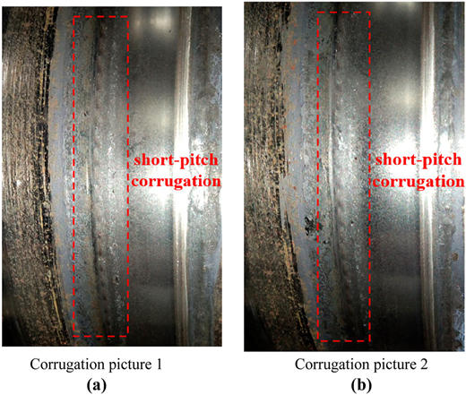 Figure 5 Refer to the image caption for details.