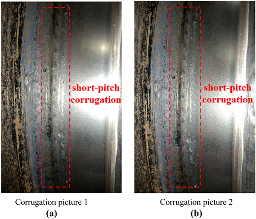Figure 6 Refer to the image caption for details.