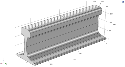 A 3-D C A D rendering of a steel rail cross-section with labeled metric axes.