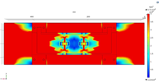 A top-down finite element stress analysis of a mechanical assembly with a color legend and stress concentrations.