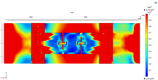 A Von Mises stress distribution plot for a composite sensor with red high-stress zones and blue low-stress regions.