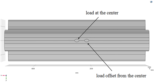 An illustration of a rectangular component with two load points shown in millimeters.