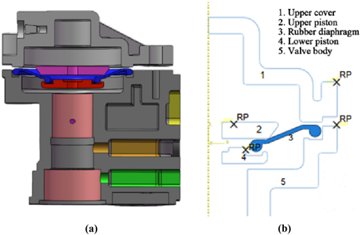 Two diagrams show valve structure and flow: one cross-section with parts and one schematic with pressure paths.
