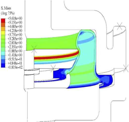 A von Mises stress map of a turbine housing; red shows high stress, and blue shows low.