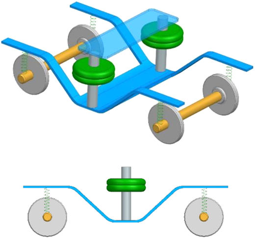 Figure 3 Refer to the image caption for details.