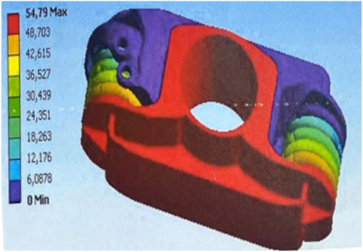 Figure 8 Refer to the image caption for details.
