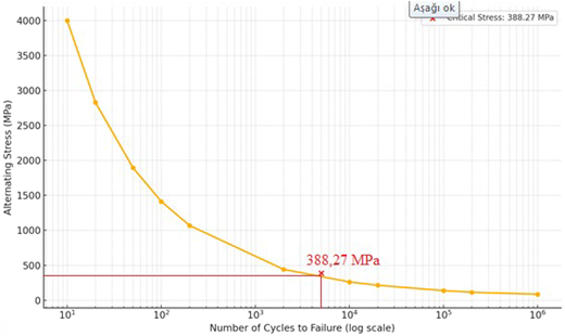 Figure 17 Refer to the image caption for details.