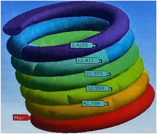 Figure 18 Refer to the image caption for details.