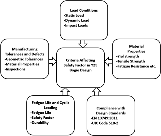 Figure 21 Refer to the image caption for details.