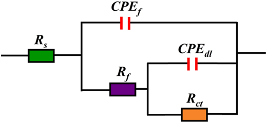 A circuit diagram shows a resistor in series with parallel branches containing four elements in a subnetwork.