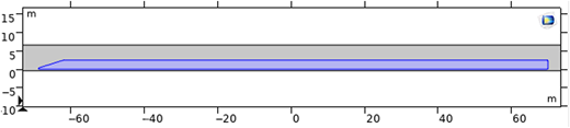 A figure shows a graph of a blue geometric shape within a rectangular corridor against a coordinate grid.