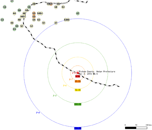A scatter plot of seismic intensity and railway lines for an earthquake in Pishan county, Hotan prefecture.
