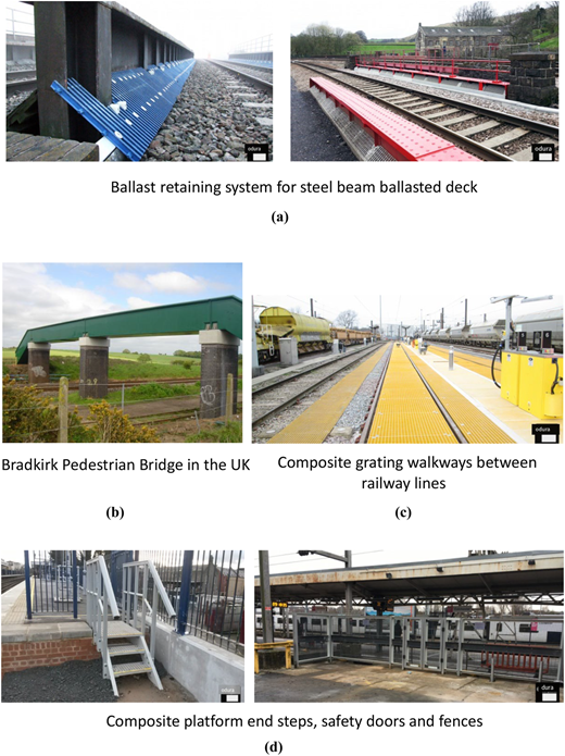 A collage shows railway structures including ballast retention, a pedestrian bridge, walkways, and platform safety features.